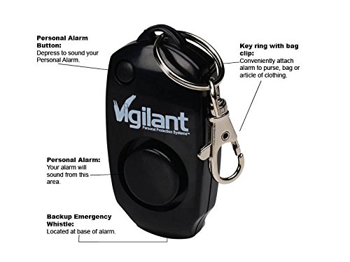 130 DB Personal Safety Alarm Self Defense keychain with LED Light, Security  Alarm Personal Alarms for Women ,Kids,Man,Night Workers, Elderly SOS Alarm  Emergency - Walmart.com